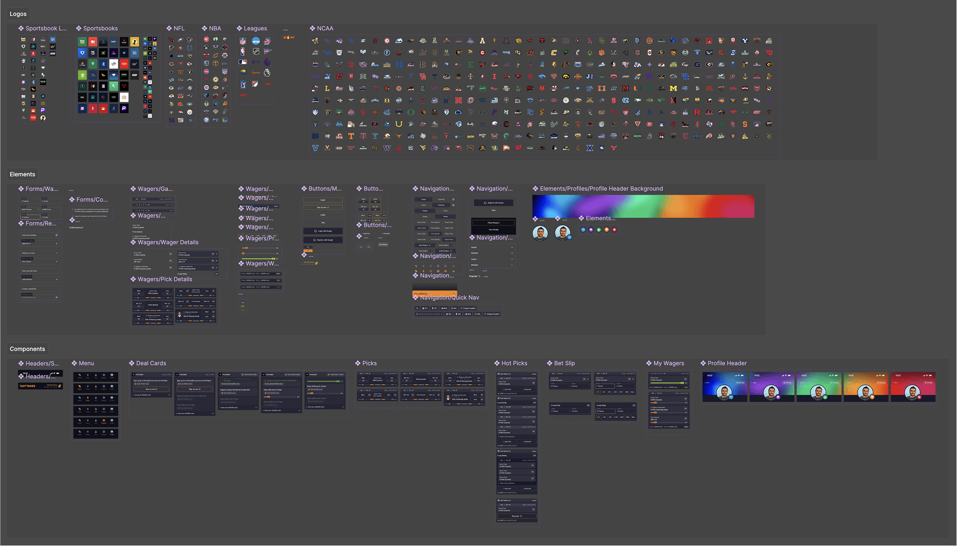 Comprehensive design system showing sportsbook logos, navigation patterns, forms, buttons, deal cards, and color-coded profile headers for a modular sports betting UI, designed by SGX Studio.