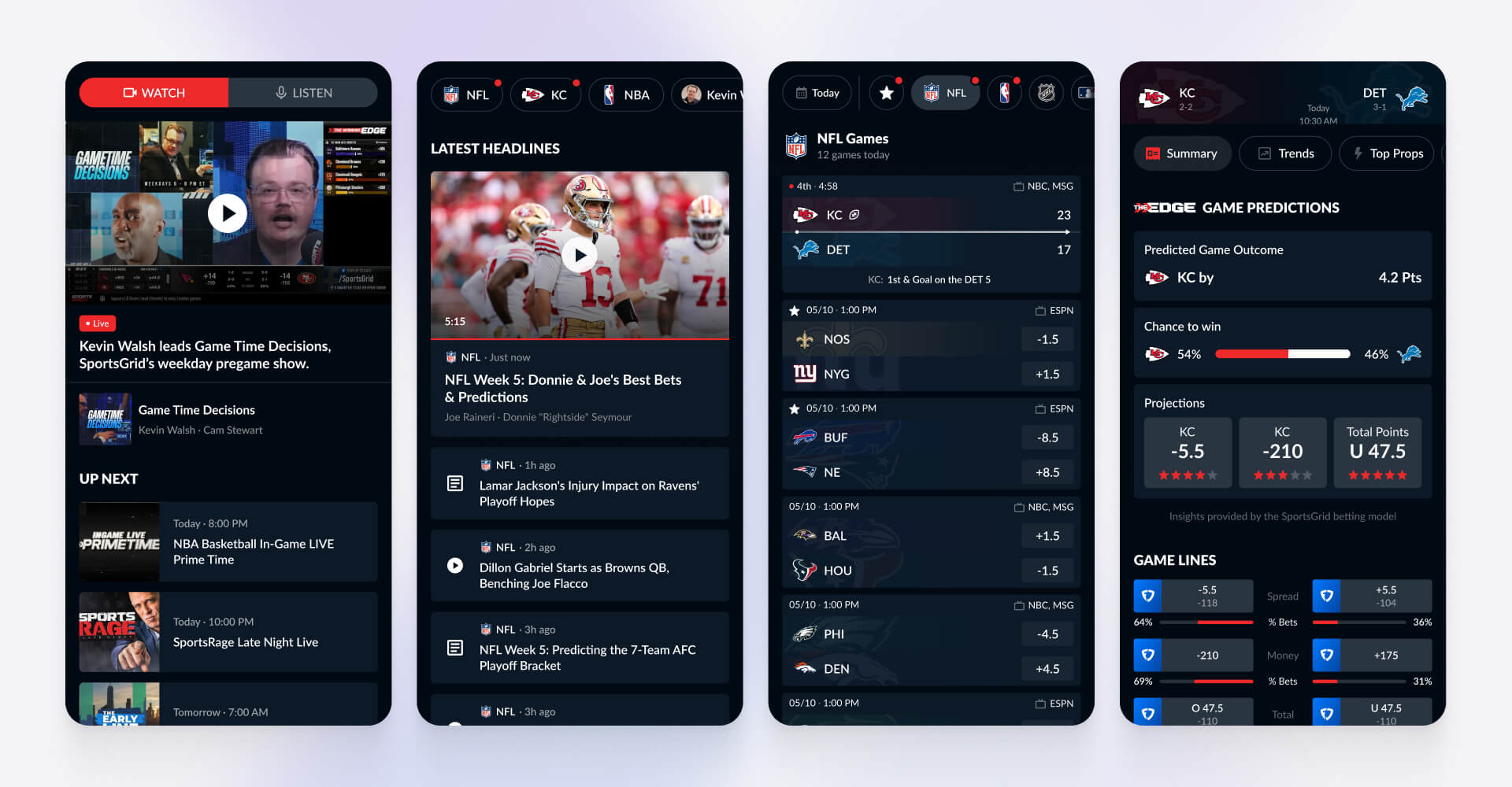 Four-screen mobile UI showing live sports broadcasts, news headlines, NFL game listings, and AI-driven win probability and betting line predictions in a dark analytics interface, designed by SGX Studio.