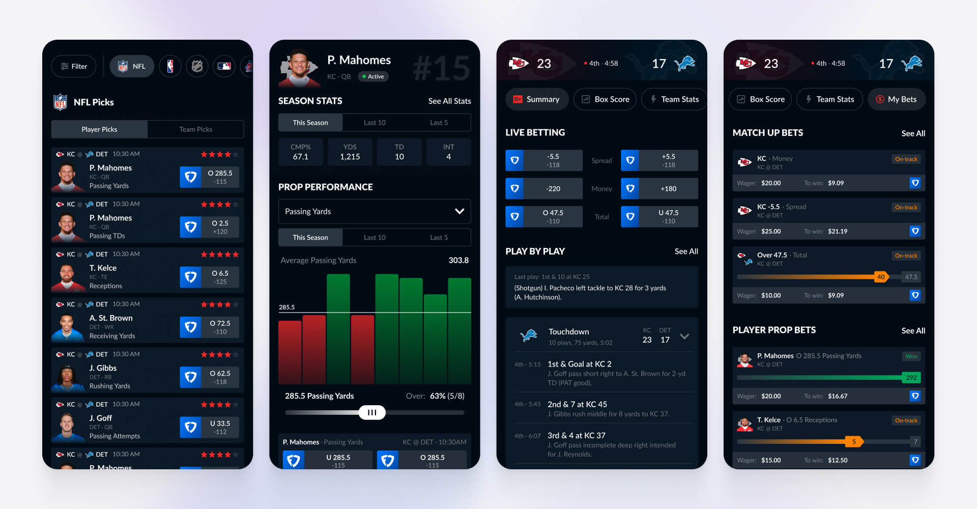 Four-screen mobile UI featuring NFL player props, performance analytics, live betting lines, and play-by-play updates with visualized prop tracking and stats, designed by SGX Studio.